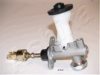 ASHIKA 95-02-252 Master Cylinder, clutch